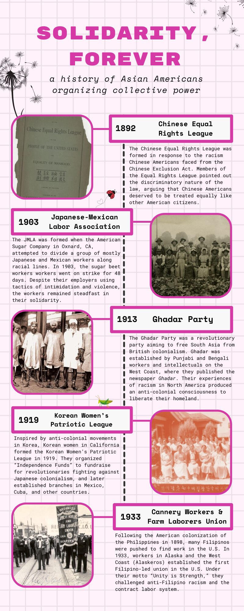 Oral histories